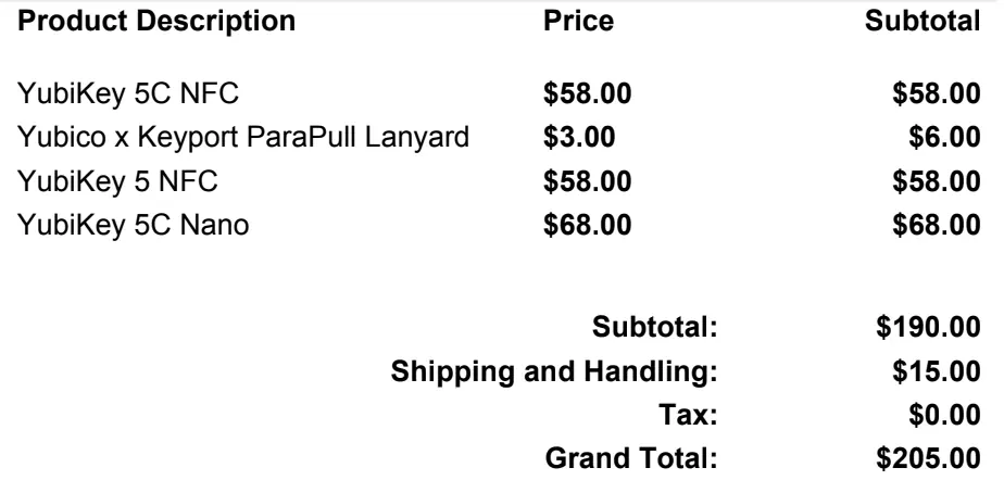 図2: YubiKey 3本とストラップで送料込み32,154円でした